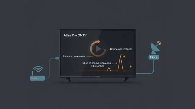 Buffering Atlas Pro ONTV malgré la fibre lié au réseau, Wi-Fi et appareil