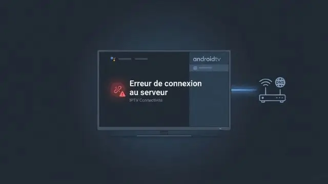Correctifs rapides Atlas Pro ONTV pour résoudre un problème de connexion serveur (tests 4G, redémarrage, DNS, date et heure).