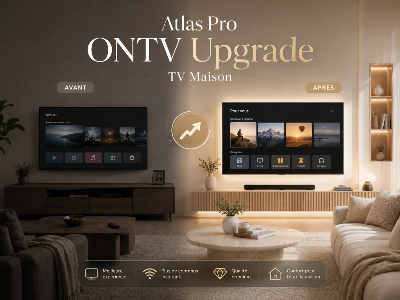 Atlas Pro ONTV Upgrade TV Maison avec salon moderne et télévision améliorée.