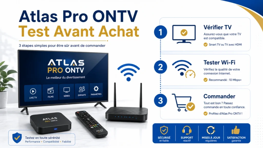 Illustration Atlas Pro ONTV test avant achat avec Smart TV, Wi-Fi, boîtier streaming et checklist de vérification.