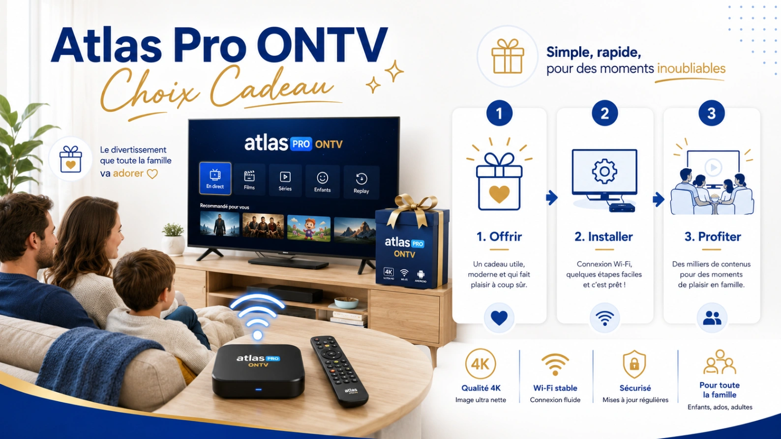 Illustration Atlas Pro ONTV choix cadeau avec coffret cadeau, Smart TV, Wi-Fi et salon familial moderne.