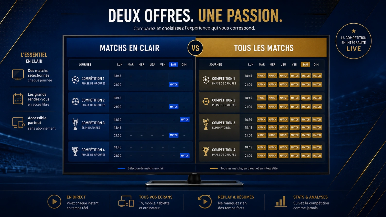 Options pour voir tous les matchs de la Coupe du Monde 2026 en France