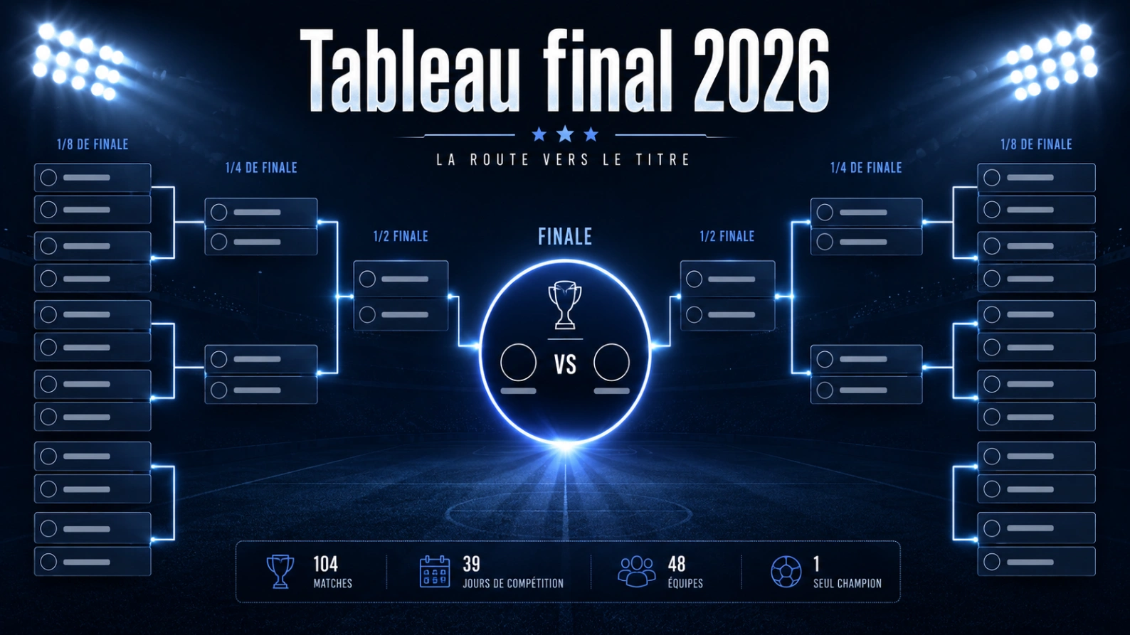 Illustration du tableau Coupe du Monde 2026 avec arbre de phase finale, lignes lumineuses et stade abstrait.